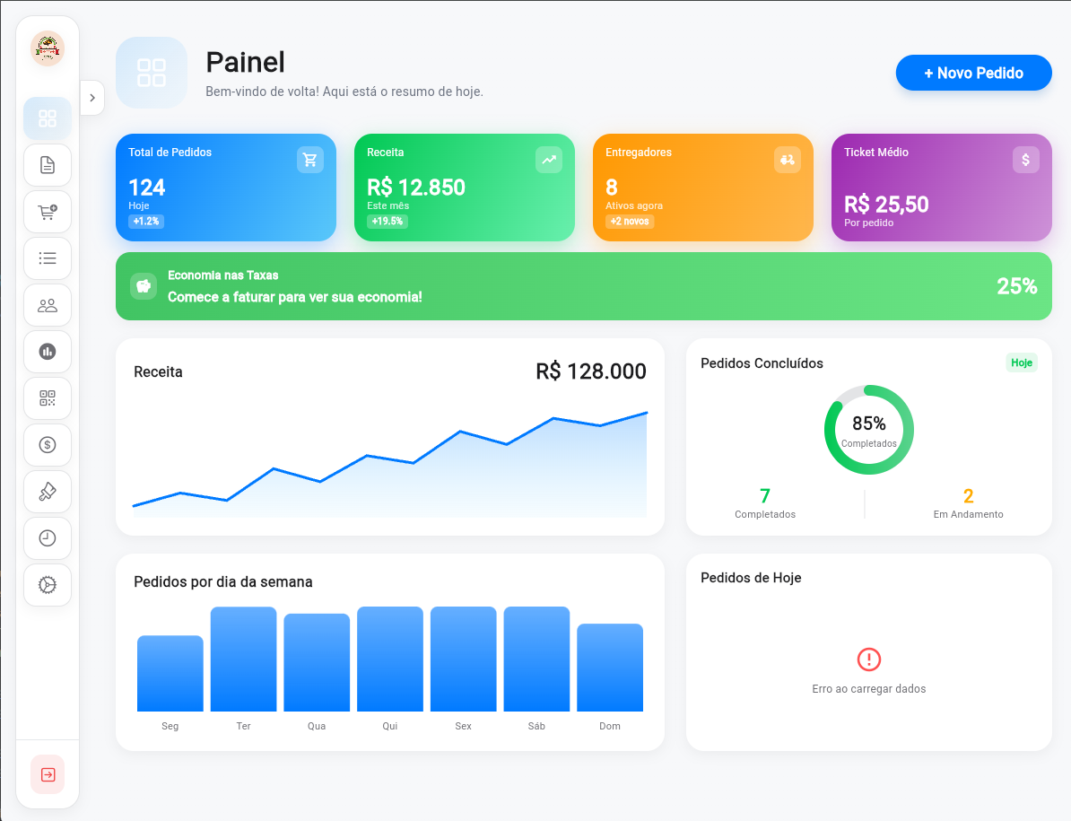 Prévia do painel BaseDelivery